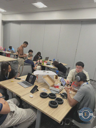 Team experience and activities